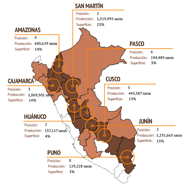 mapa oblastí a regionů pěstování kávy v Peru