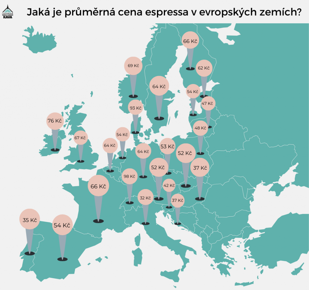 mapa evropských zemí a jejich průměrné ceny espressa