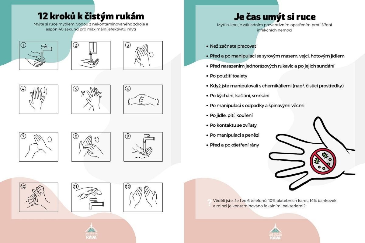 zasady hygieny rukou
