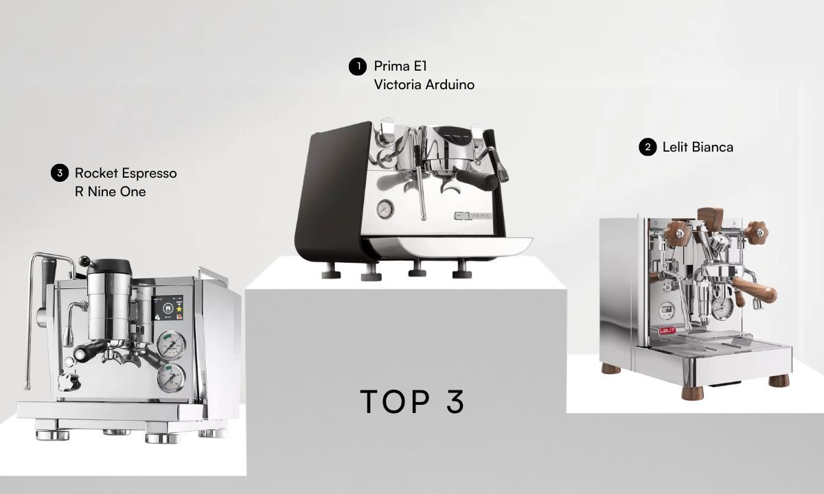 Top 3 kavovary s napojenim vody Top 3 kavovary s napojenim vody